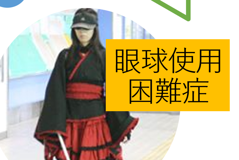 眼球使用困難症候群 若倉雅登 (神経眼科初めの一歩から抄出) 自由が丘 清澤眼科